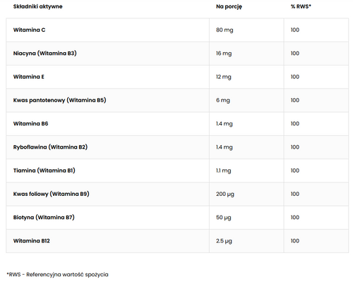 OstroVit Witamina B Complex, 90 tabletek 